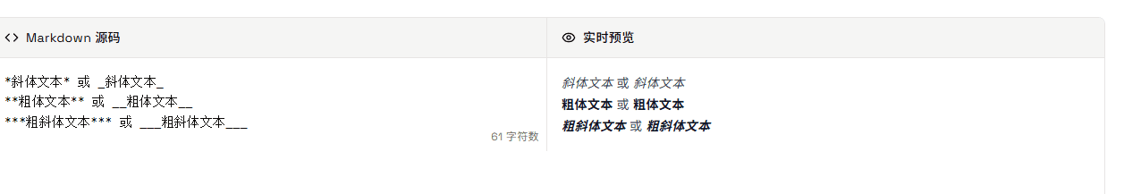 Makrdwown 强调预览