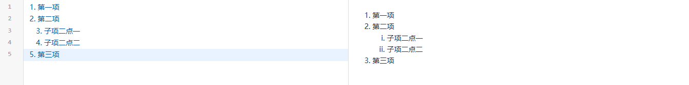 Makrdwown Ordered Lists预览