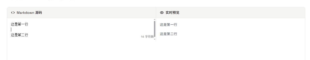 Makrdwown 段落预览